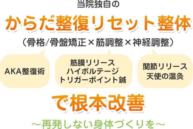 からだ整復リセット整体で根本改善