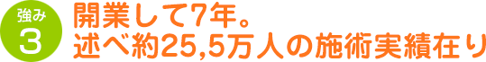 開業して7年。述べ約25,5万人の施術実績在り